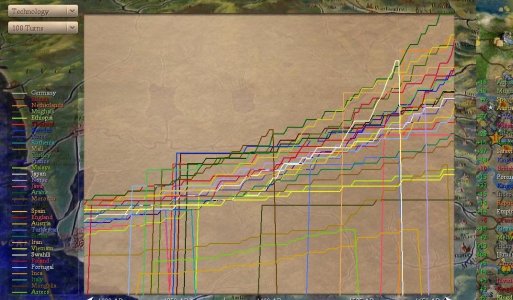 Civ4ScreenShot0066.JPG