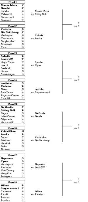T4_Bracket_PF.png