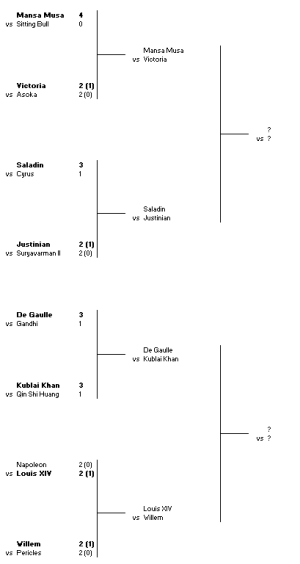 T4_Bracket_QF.png