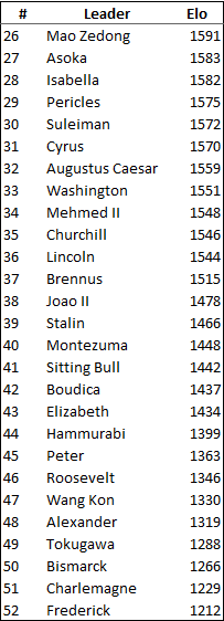 T4_Elo_Bottom.png