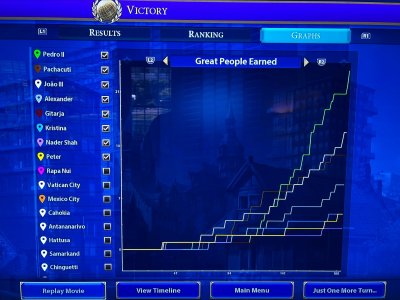 civ101.jpg