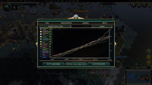 techs.JPG