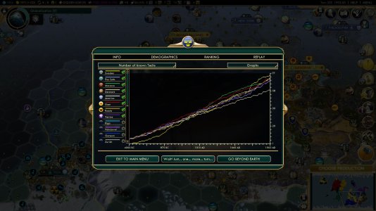 techs_2.JPG