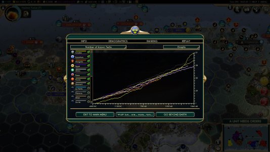 techs_3.JPG