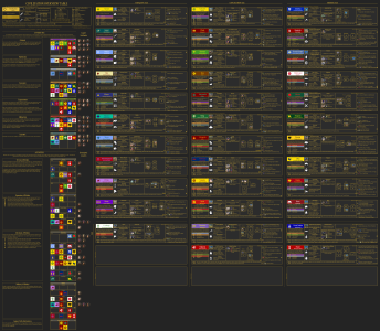 Civ 7 Civs v1 Official Discord Version.png