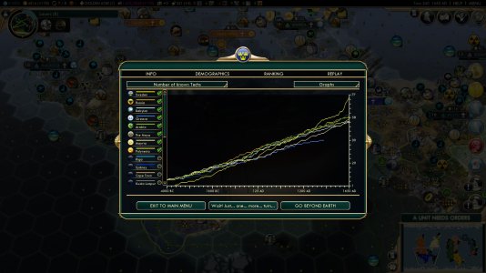 techs_5.JPG