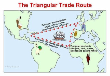 la rotta del commercio coloniale.jpg