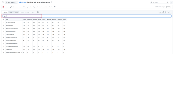csv_handicap_github_view_search_bar_example.PNG