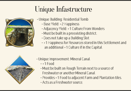 Zapotec Infastructure.png