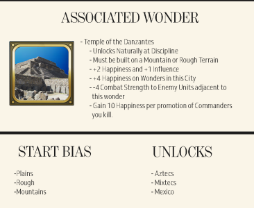 Zapotec Wonder, Start and Unlocks.png