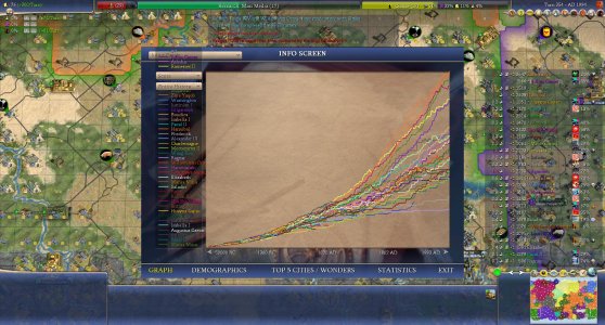 Civ4ScreenShot2033.JPG