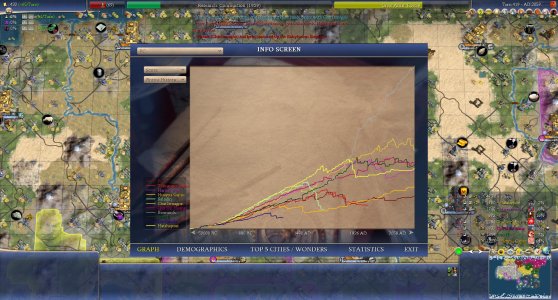 Civ4ScreenShot2011.JPG