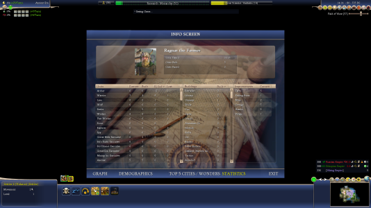 Ragnar T86 Stats.png