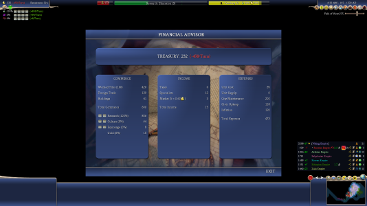 Ragnar T192 Costs.png