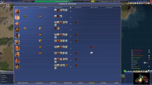0.512_foreign_advisor_techs.JPG
