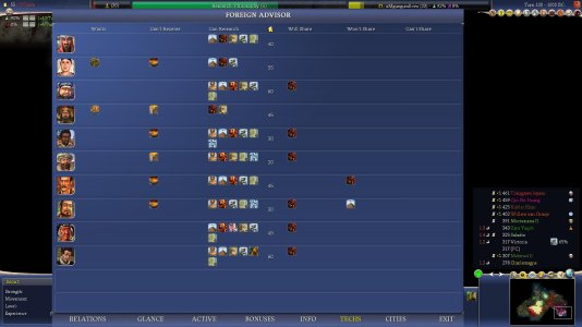 0.512_foreign_advisor_techs.JPG