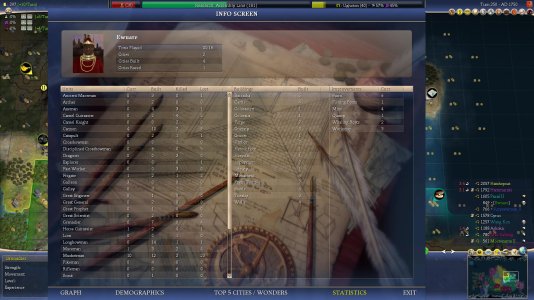 Civ4ScreenShot1155.JPG