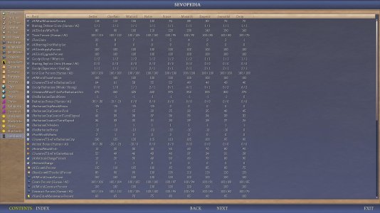 0.625_sevopedia_handicap_chart (1).JPG