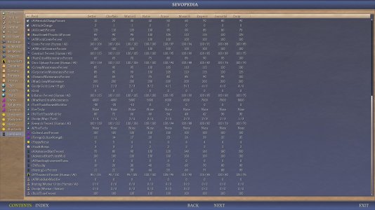 0.625_sevopedia_handicap_chart (2).JPG