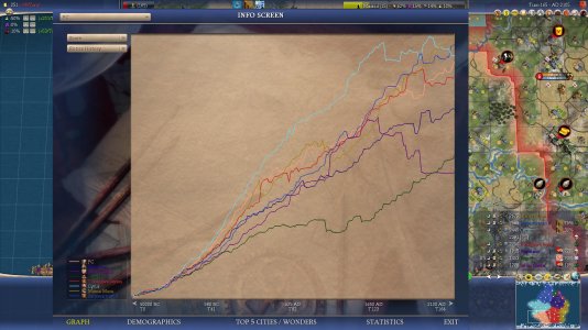 Civ4ScreenShot2288.JPG