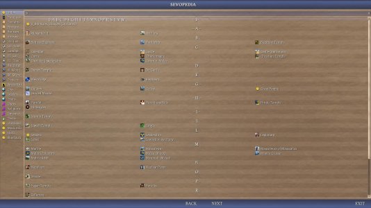 0.611_sevopedia_index_as_category (2).JPG