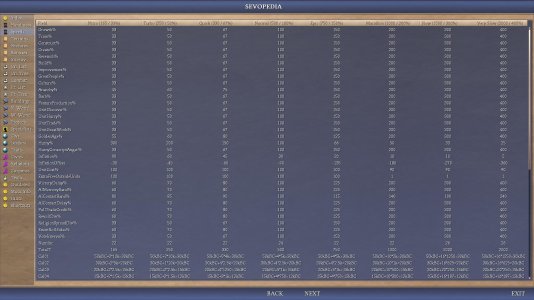 0.626_sevopedia_game_speed_chart (1).JPG