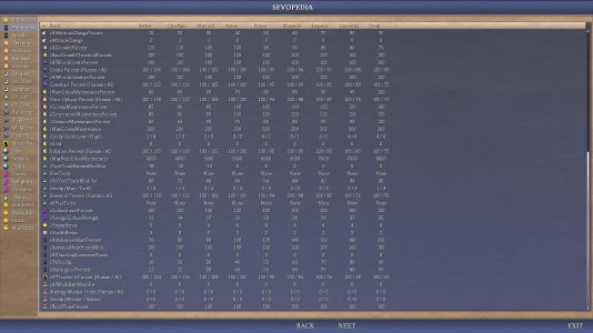 0.625_sevopedia_handicap_chart (2).JPG