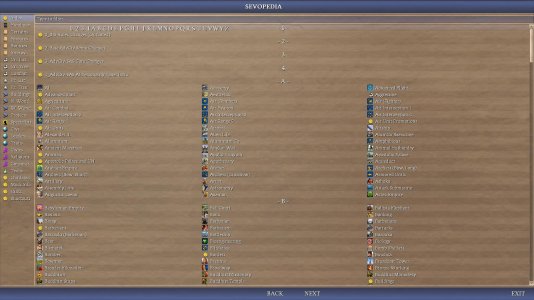 0.611_sevopedia_index_as_category (1).JPG