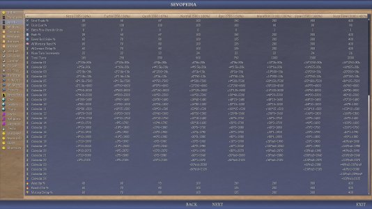 0.626_sevopedia_game_speeds_chart (2).JPG