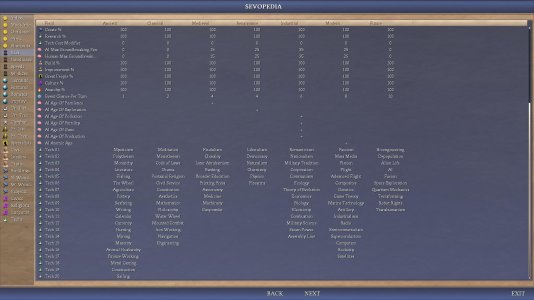 0.628_sevopedia_eras_chart (2).JPG