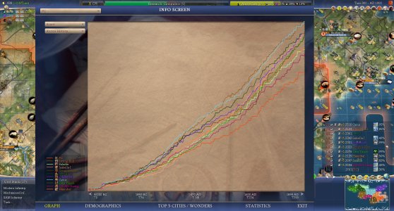 Civ4ScreenShot0198.JPG