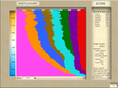 ozymandius gom x graph.jpg