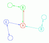 trade-routes-explained.gif