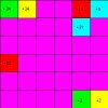 resources Ghost Indexes.jpg
