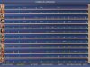 Turn 346 At A Glance Bottom.JPG