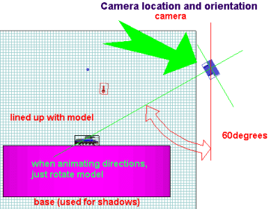 camera.gif