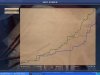France at 101-3.JPG