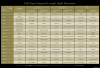 Spells for 0.30f v1.0.png