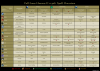 Spells for 0.30f v1.1.2.png