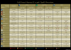 Spells for 0.30f v1.1.3.png