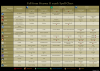 Spells for 0.30f v1.1.4.png
