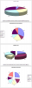 North America Charts.PNG