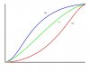 SG08Curves.jpg
