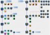 New-FFH-Promotion-Flowchart.jpg