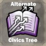 Alternate Civics Tree