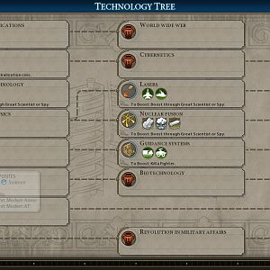 Expanded Tech Tree