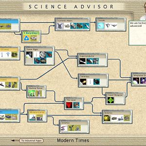 Science Advisor