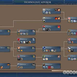 Tech Tree 4