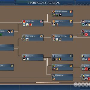 Tech Tree 3