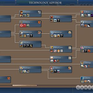 Tech Tree 2
